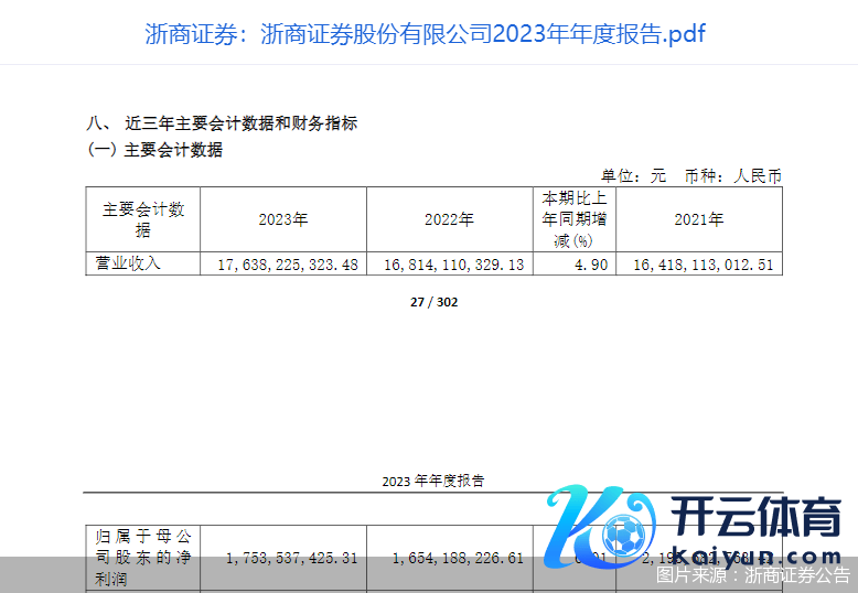 （著述着手：北京商报）